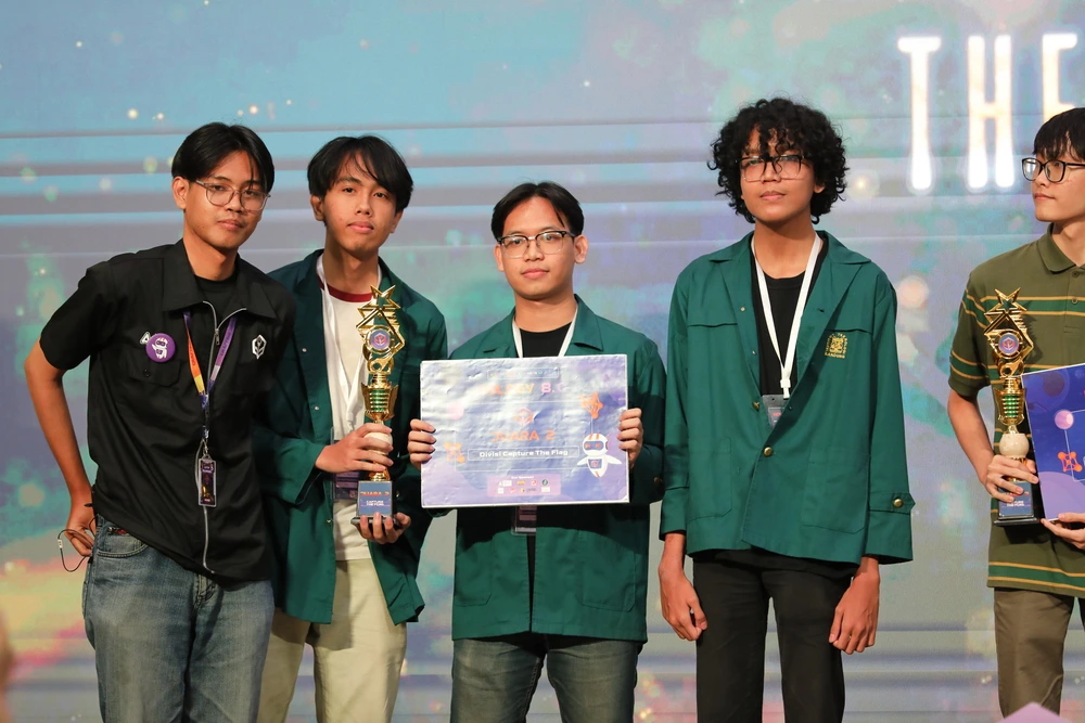 2nd Place Hology 8.0 Capture the Flag